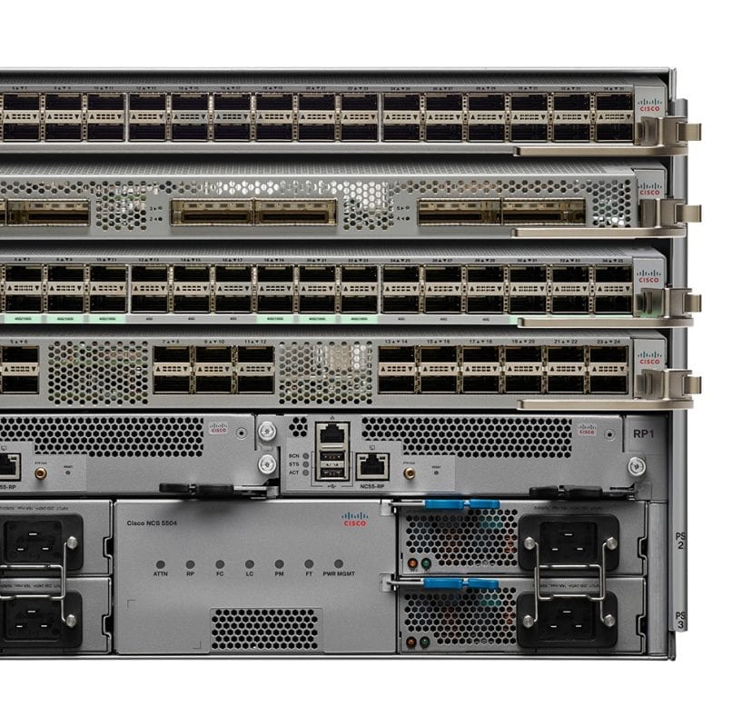 Cisco WAN-Aggregation-Router